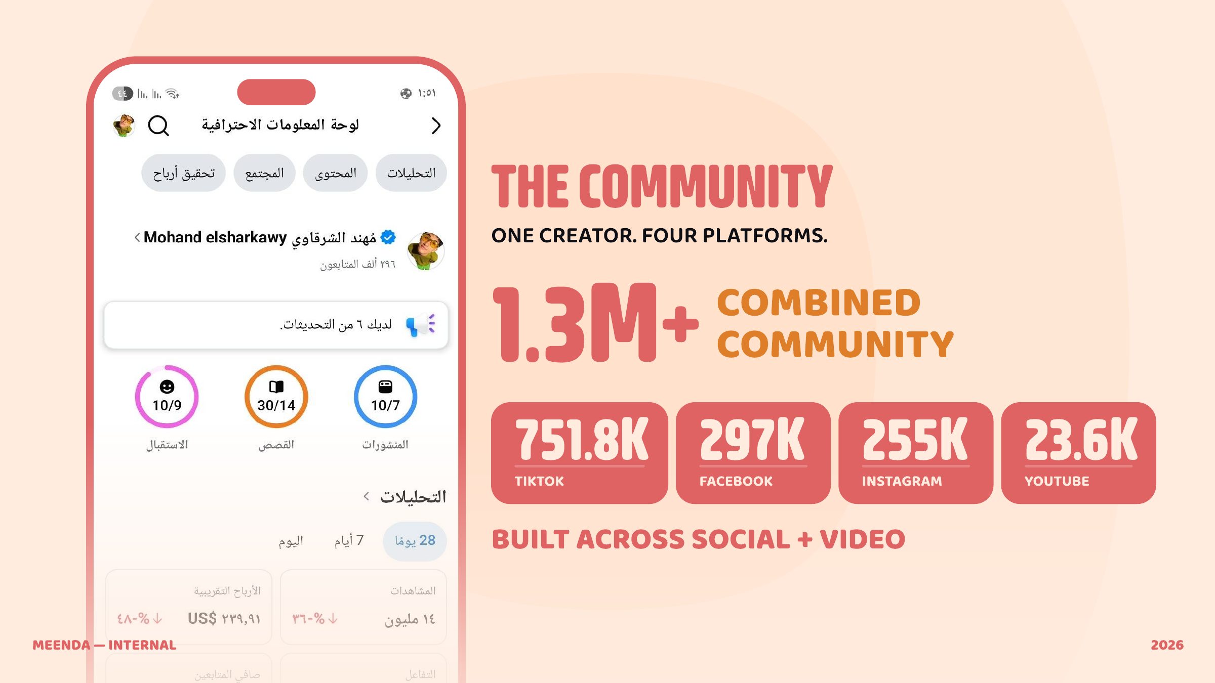 صفحة العرض 3