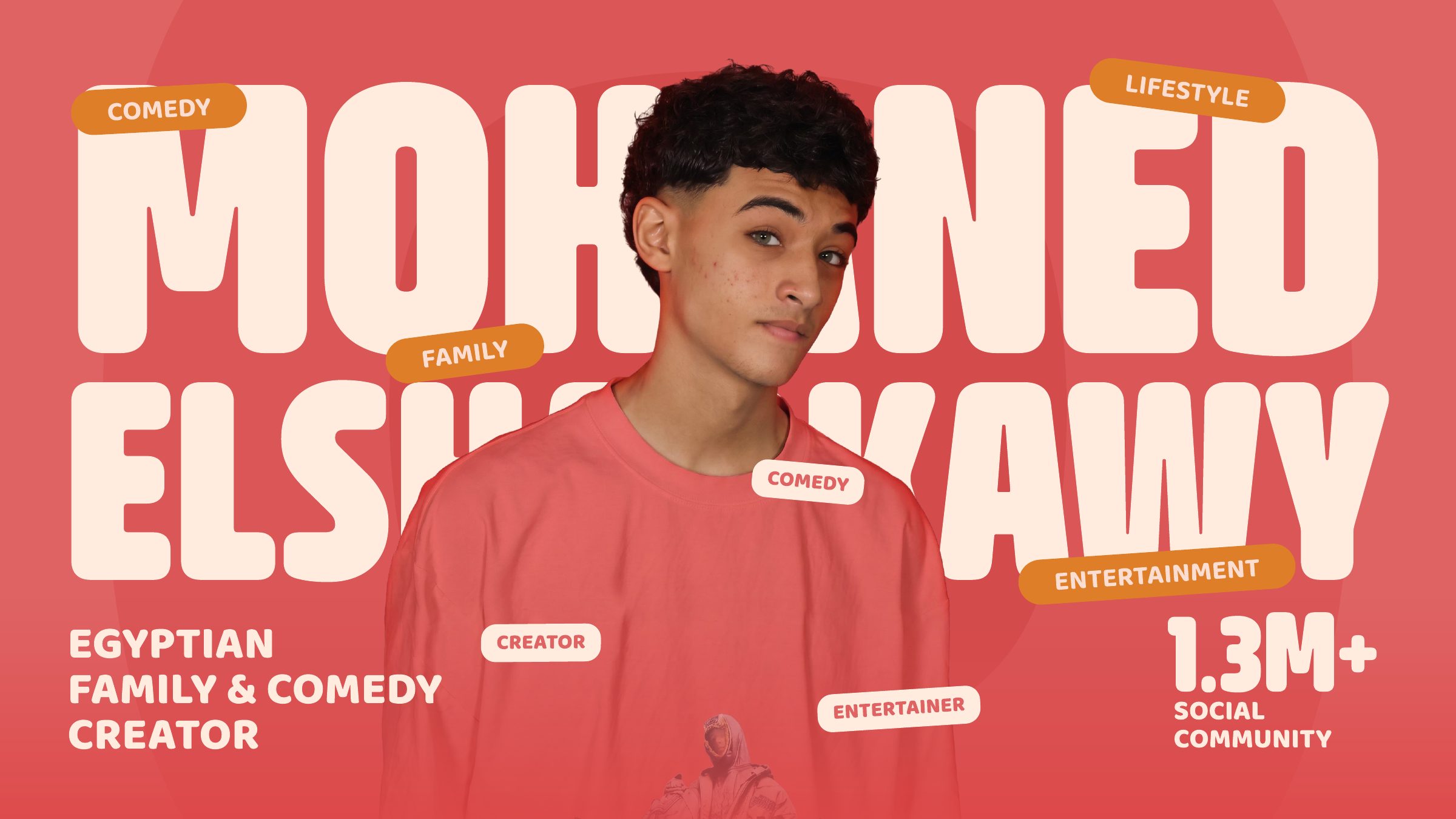 Mohaned Elsharkawy presentation cover